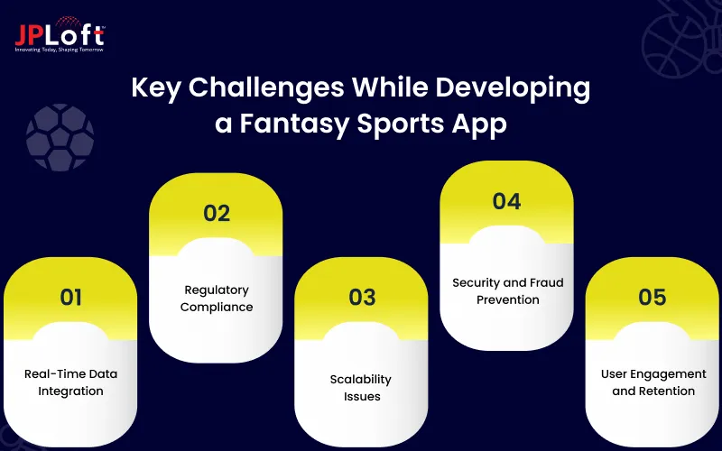 Key Challenges While Developing a Fantasy Sports App